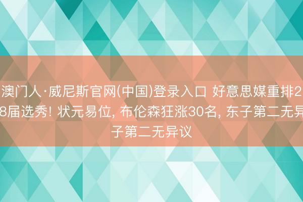 澳门人·威尼斯官网(中国)登录入口 好意思媒重排2018届选秀! 状元易位, 布伦森狂涨30名, 东子第二无异议
